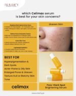 Celimax – Sérum Illuminateur & Régénérant Pore + Dark Spot (30 ml) – Image 2