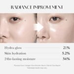 MEDICUBE – Triple Collagen Serum – Image 3