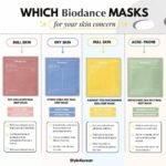 Pack découverte biodance : 💖 4 masques, 4 solutions pour une peau parfaite . – Image 6