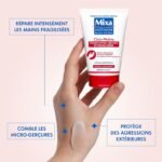 MIXA – Crème Réparatrice Cica-Mains