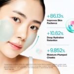 Anua Glow Pad PDRN + Hyaluron – L’Éclat Hydratant au Quotidien – Image 3